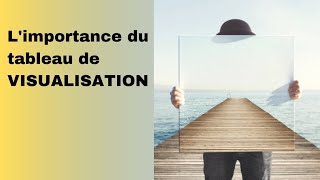 Pourquoi avoir un tableau de VISUALISATION  visionboard discipline [upl. by Jordana]