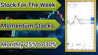 Best 4 Swing Trading Stocks for The Week  2024 [upl. by Par725]