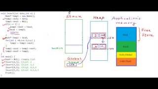 Linked List in CC  Insert a node at nth position [upl. by Rolyak577]