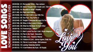 Best Collection Of Love Songs  Non Stop Hit  Audio Jukebox [upl. by Aitnahc]