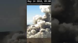 Watch Kilaueas Summit Partially Collapse 2018 Caldera Formation [upl. by Putnem354]