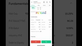 Which PE ratio is better🤔stockmarket trading trending shorts analysis [upl. by Nehtan]