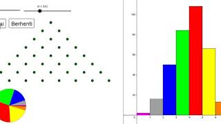 Galton Board Geogebra [upl. by Eckblad808]