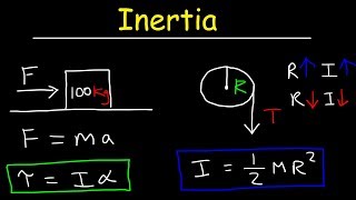 Inertia  Basic Introduction Torque Angular Acceleration Newtons Second Law Rotational Motion [upl. by Aysahc]