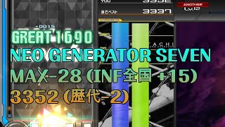 극한TVIIDX INFINITAS NEO GENERATOR SEVEN MAX28 3352 INF全国 [upl. by Fabrin]