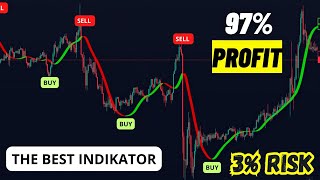 Indikator terbaik TradingView Hull Suite amp Halftrend Indikator Akurasi Kemenangan 98 [upl. by River]