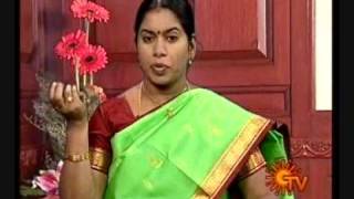 Dr Sundari Sun TV Female Problems [upl. by Irah987]