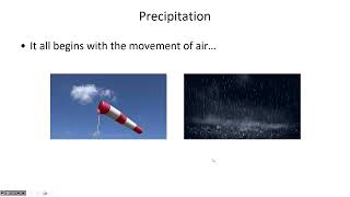 Precipitation air movement adiabatic lapse rate lifting  CE 433 Class 2 10 Jan 2024 [upl. by Darb]