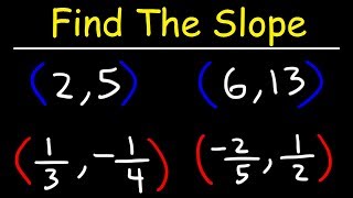 Finding The Slope Given 2 Points  Tons of Examples [upl. by Ginnifer]