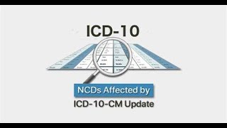 ICD10CM Coding Changes 2025 What You Need to Know [upl. by Sesylu384]