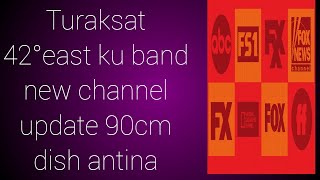 Turksat 42°east letest new channel update  dish settings 90cm dish antina [upl. by Anitsirhcairam]