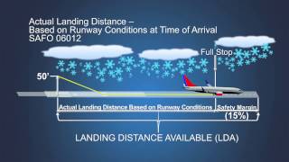 FAA TAPP Declared Distances [upl. by Dumond731]