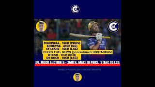 IPL MOCK AUCTION  Vineeth Nagarjun  Cricket Mantri [upl. by Jola591]