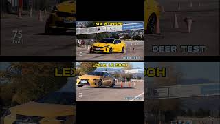 CARS car cars shorts ford mercedes audi drift honda bmw ford galatasaray india rusia [upl. by Laenej]