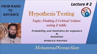 Lec 2 Critical value approach  Hypothesis testing [upl. by Erikson]