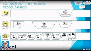 Bringing Salesforce and better automating work  the loan origination demo [upl. by Ytsirt237]