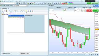 Introduction  how to open programming tools in ProRealTime [upl. by Namrac]