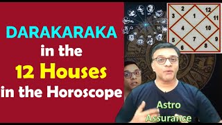 DARAKARAKA in the 12 Houses in the Horoscope [upl. by Vig]