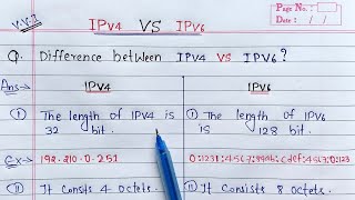 Difference between IPv4 and IPv6  Learn Coding [upl. by Idoj]