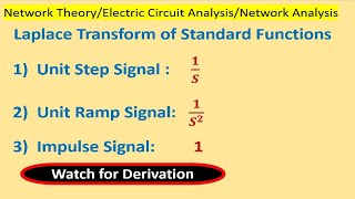 Laplace transform of Standard functions [upl. by Atiuqin]