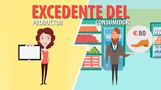 ¿QUÉ es el EXCEDENTE del PRODUCTOR y del CONSUMIDOR [upl. by Ibor841]