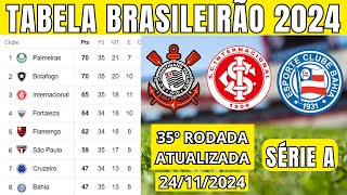 TABELA CLASSIFICAÇÃO DO BRASILEIRÃO 2024  CAMPEONATO BRASILEIRO HOJE 2024 BRASILEIRÃO 2024 SÉRIE A [upl. by Elohcan132]