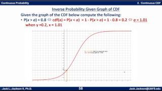 Statistics 323 Inverse Probability from CDF Graph [upl. by Barbara303]