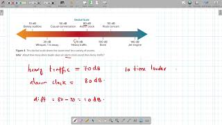 Grade 10A EOT 1 QUESTION 5 [upl. by Shewmaker273]