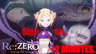 REZERO SEASON 3 EPISODE 5 IN 2 MINUTES [upl. by Queri]