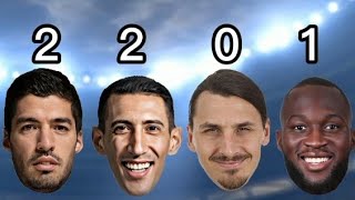 Suarez vs Di Maria vs Ibrahimovic vs Lukaku [upl. by Acissev356]