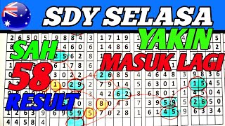 PREDIKSI SYDNEY HARI INI SELASA 8 OKTOBER 2024  TARIKAN PAITO SYDNEY HARI INI [upl. by Aelyak]