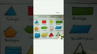 Geometric shape drawing shortviral drawing art youtubeshorts geometricshape youtbeshortsvideo [upl. by Sadler650]