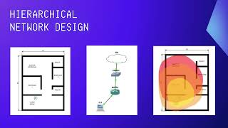 ITT550 – NETWORK DESIGN amp MANAGEMENT ASSIGNMENT 2Home Network Design and Improvement [upl. by Niram432]