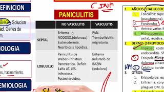 Dermatología  3 RM19 DERMATOLOGIA INFECCIONES de Qx Medic on Vimeo [upl. by Sims]