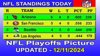 NFL playoffs picture  NFL standings 2024  nfl standings today 12112024 [upl. by Juliano]