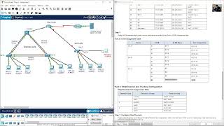 SRWE Practice PT Skills Assessment PTSA  Part 1 [upl. by Eicram]