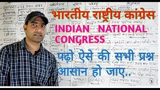 भारतीय राष्ट्रीय कांग्रेस  INDIAN NATIONAL CONGRESS [upl. by Lissy]