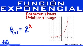 Función Exponencial  Características [upl. by Ettenyar]