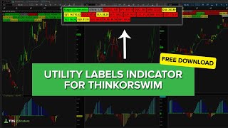 Utility Labels Indicator for ThinkOrSwim  Quick Sector Overview [upl. by Lubbock697]