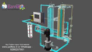 How to Work Industrial RO Plant  Demo RO Plant [upl. by Hazaki926]