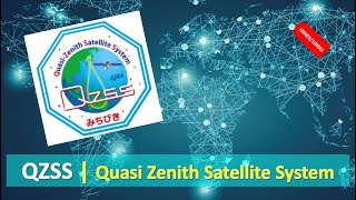 QZSS  Quasi Zenith Satellite System  Michibiki  Japanese satellite navigation systems HINDI URDU [upl. by Mayrim]