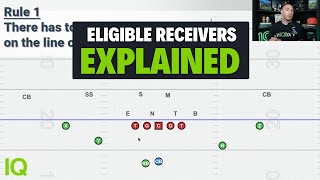 Eligible Receivers In Football EXPLAINED [upl. by Aurora980]