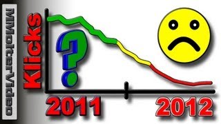 Weniger Aufrufe und Abos seit Anfang 2012 Warum Erklärung von MMolterVideo [upl. by Leehar]