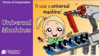 Universal Machines [upl. by Nasia241]