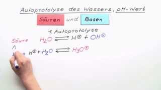 Die Autoprotolyse des Wassers und der pHWert  Chemie  Allgemeine und anorganische Chemie [upl. by Nirac]