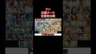 ケン応援コール言語別比較日本語・英語他【スマブラSP】shorts スマブラ ssbu [upl. by Izabel285]