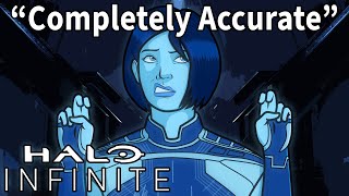 A Completely Accurate Summary of Halo Infinite [upl. by Tymes]