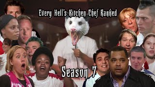 Every Hells Kitchen Season 7 Chef Ranked  EternalOpossum [upl. by Trilby]