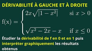 Comment étudier la dérivabilité dune fonction f et interpréter graphiquement les résultats obtenus [upl. by Mariel]