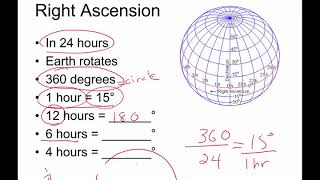 A 4 3 right ascension declination [upl. by Elades]